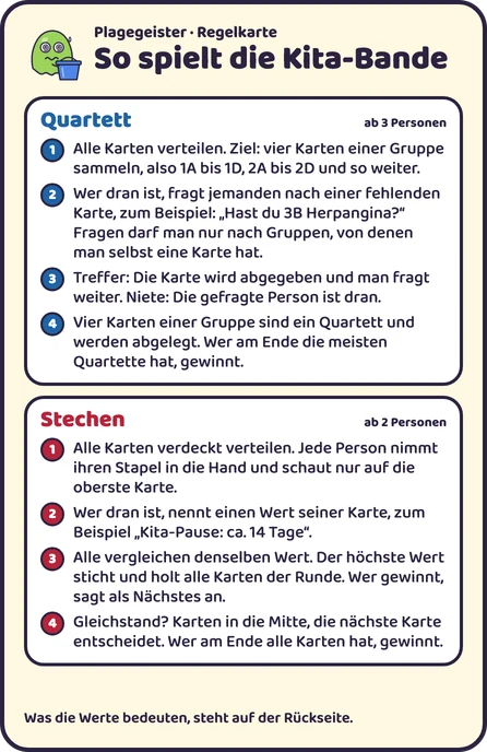 Regelkarte mit den Spielregeln für Quartett und Stechen